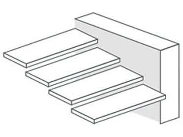 Консольные